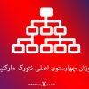 آموزش چهارستون اصلی نتورک