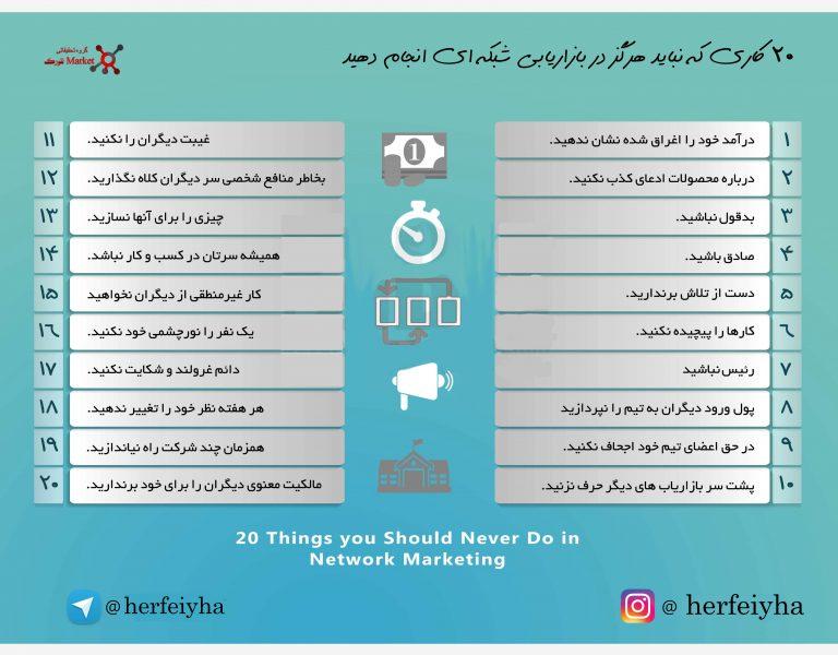 از این 20 مورد در بازاریابی شبکه ای دوری کنید