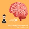 کتاب ۶۸ راه اثبات شده برای افزایش قدرت مغز