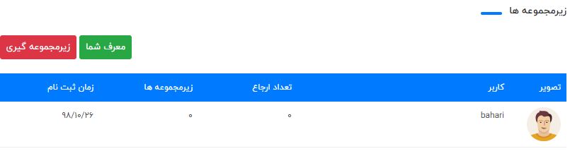 همکاری در فروش