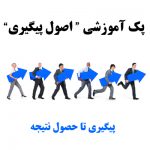 پک آموزشی “اصول پیگیری”