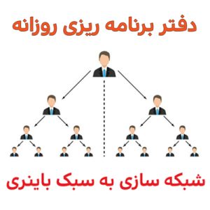 دفتر برنامه ریزی روزانه ؛ شبکه سازی به سبک باینری