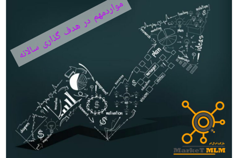 7 نکته در هدف گذاری سالانه | موارد کلیدی