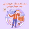 دوره مارکتینگ و فروشندگی | تاپ ارنر سهراب روشن -صوتی 360 دقیقه