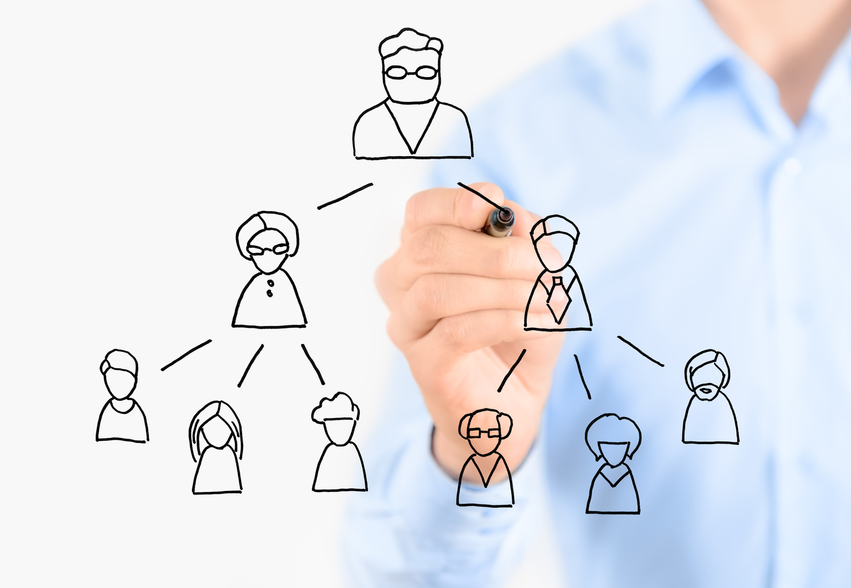 روش کار بازاریابی شبکه ای
