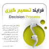 فرایند تصمیم گیری | لیدر مرادی + 61 دقیقه