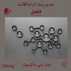 مدیریت ارتباطات|جان ماکسول| 113+ دقیقه