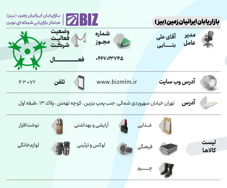 شرکت بازاریابان ایـرانیان زمـیـن (بیز)